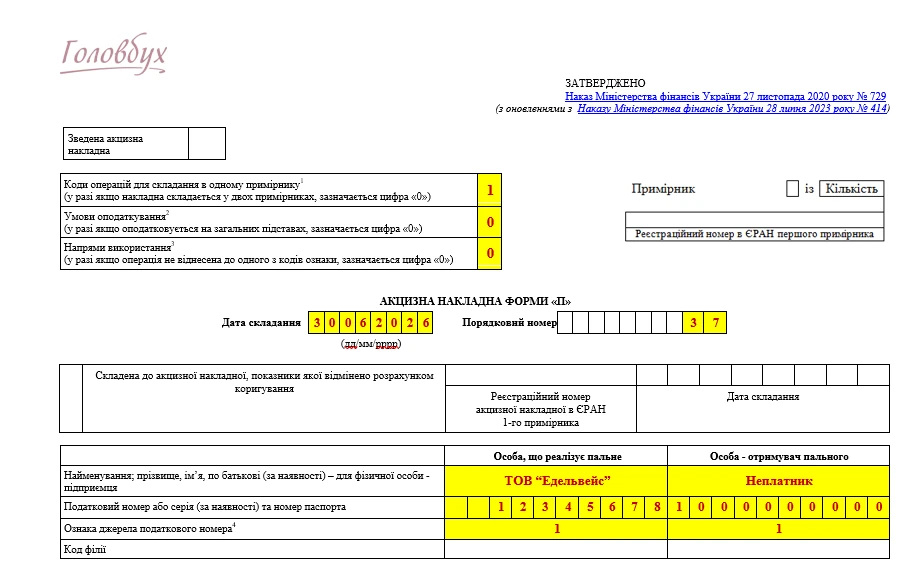AN-4-vlasne-spozhyvannia-2026.docx