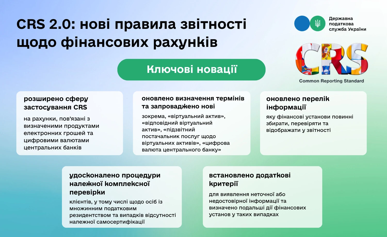 CRS 2.0: з 1 липня 2026 року нові правила звітності щодо фінансових рахунків