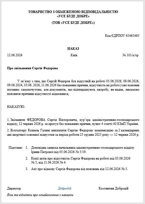 Звільнення за прогул без поважної причини: зразок наказу Звільнення за прогул без поважної причини: алгоритм дій