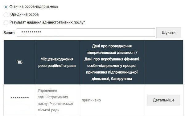 Статус ФОП Як перевірити контрагента перед співпрацею: інструкція для бухгалтера