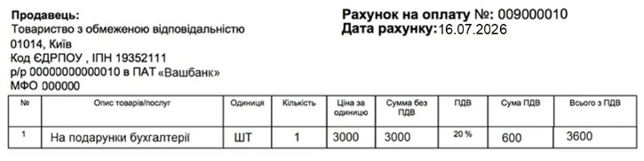 Як натякнути директору про подарунок до Дня бухгалтера