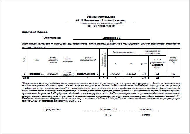 ЗРАЗОК Протоколу (рішення уповноваженого)