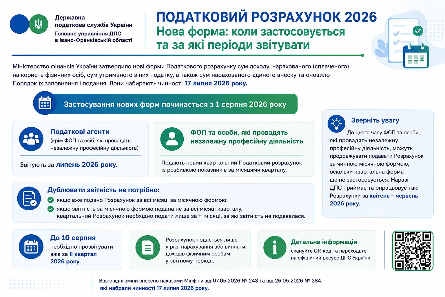 Нова форма Податкового розрахунку 2026: що змінилось та коли подавати