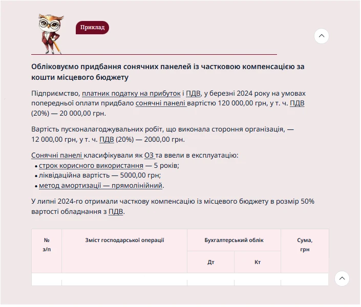 Часткова компенсація вартості обладнання для виробництва електрики: оподаткування та облік