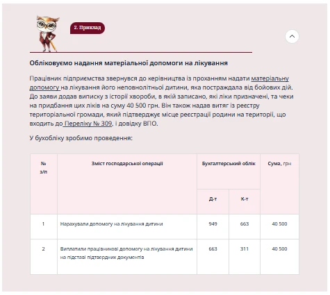 Матеріальна допомога на лікування