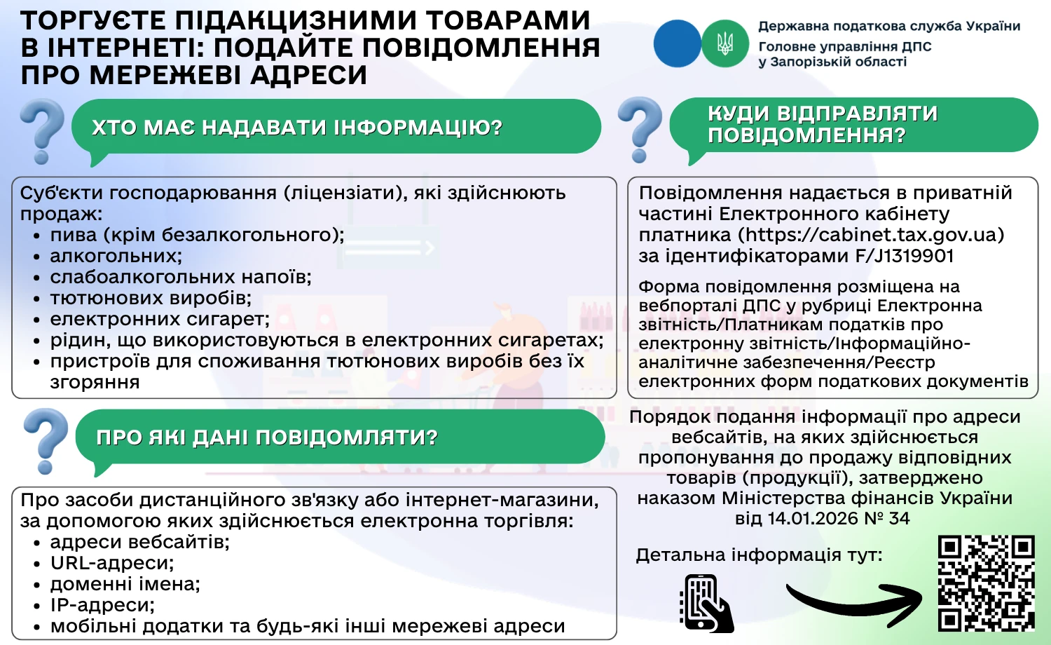 Продаєте підакцизні товари через сайт або застосунок: подайте повідомлення про мережеві адреси