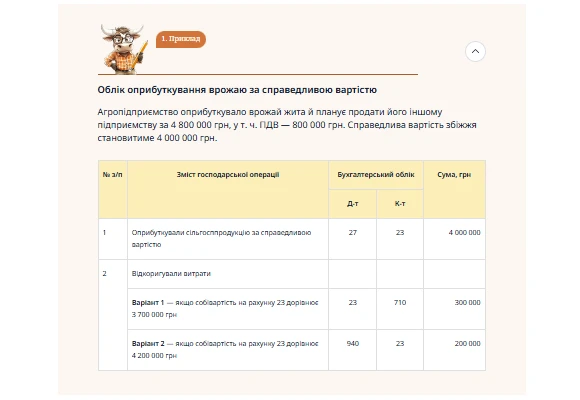 Облік оприбуткування врожаю за справедливою вартістю