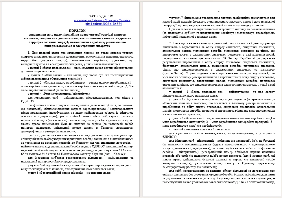 Ліцензія на алкоголь 2026: правила отримання, ціна та документи