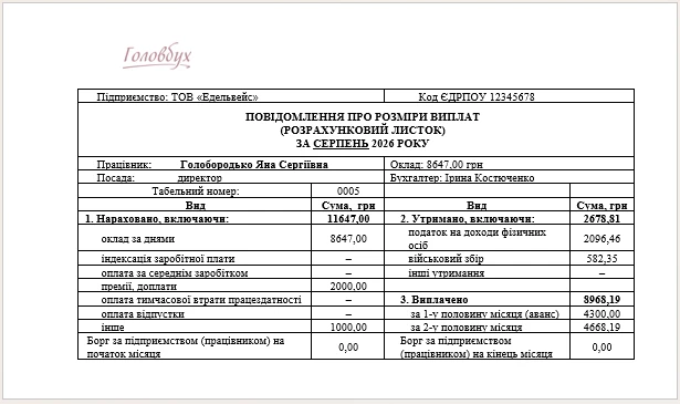Розрахунково-платіжна відомість працівника: форма, зразок і порядок заповнення