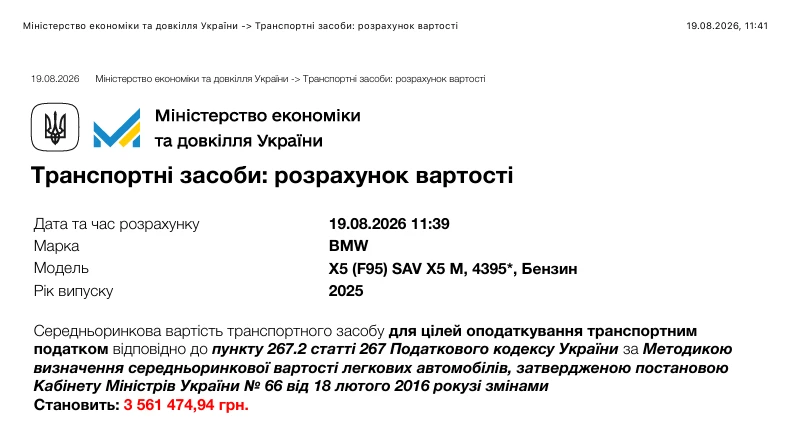 Приклад довідки про середньоринкову вартість автомобіля