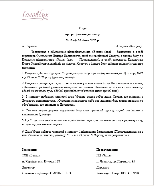 ЗРАЗОК Угоди про розірвання договору Додаткова угода про розірвання договору: зразок