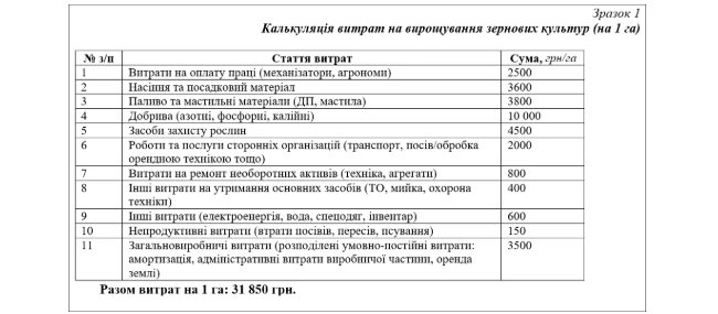 Калькуляція витрат на вирощування зернових культур