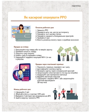 РРО для ФОП у 2026 році: коли обов’язковий і що перевірятиме податкова