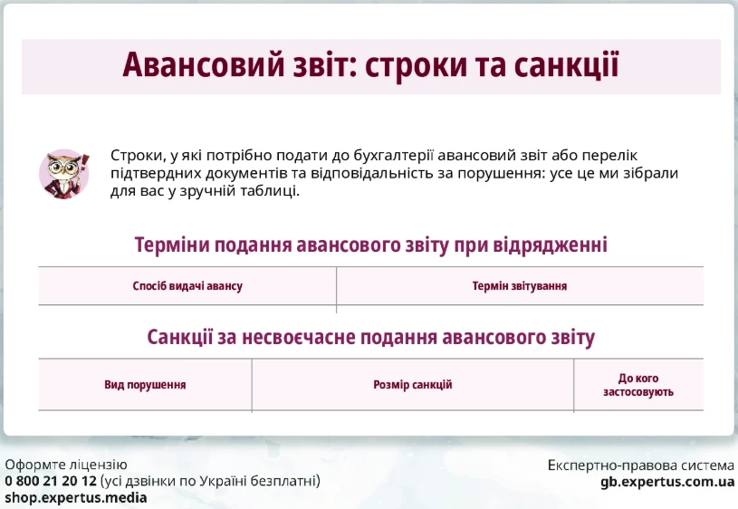 ПАМЯТКА: Авансовий звіт строки та санкції