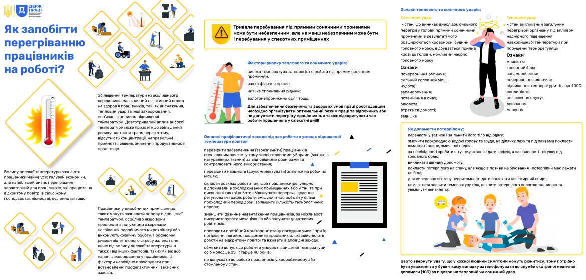 Спека на робочому місці: що має зробити роботодавець