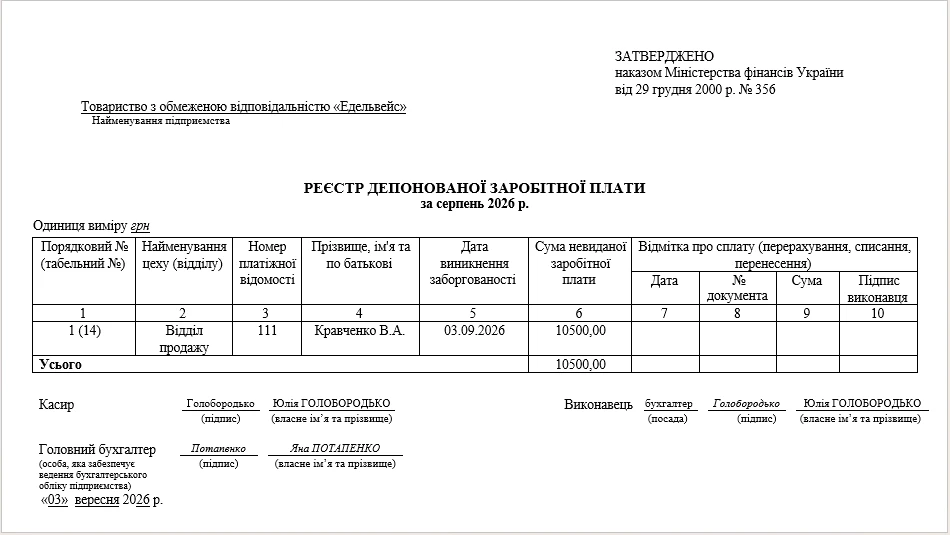 Депонована зарплата Депонована заробітна плата рахунок