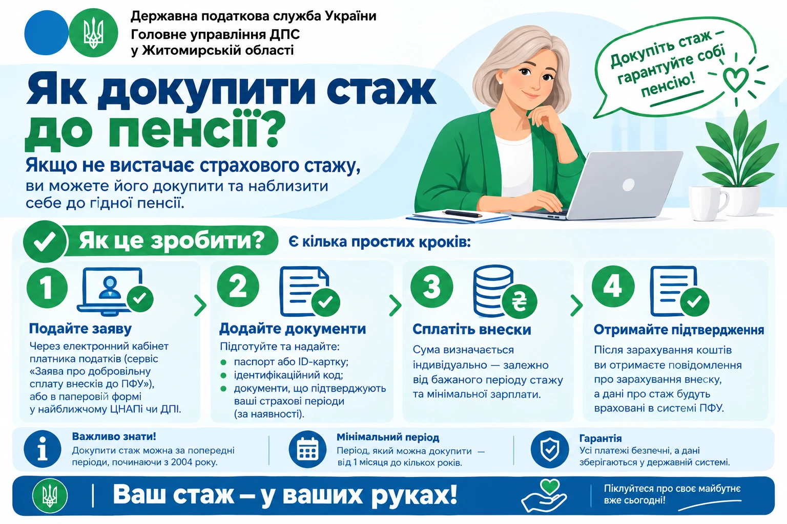 Чи можна купити один місяць страхового стажу і скільки це коштує у 2026 році