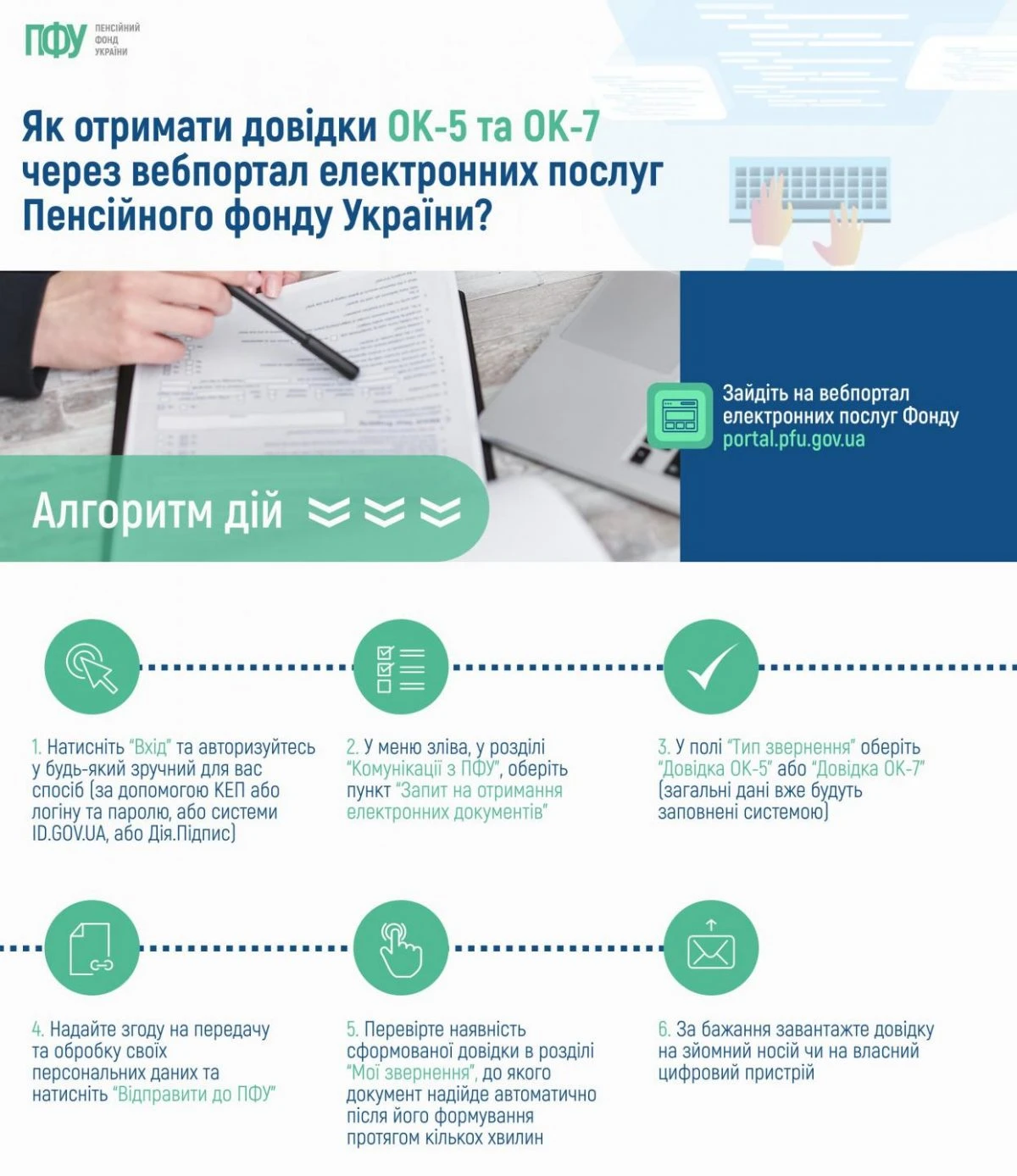 ОК-5 та ОК-7: яку довідку обрати для пенсії, а яку — для лікарняних