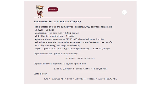 Приклад заповнення Звіту за ІІІ квартал 2026 року