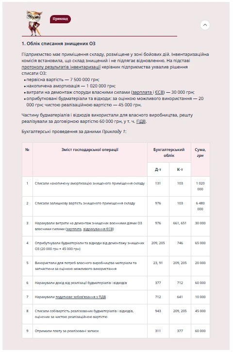 Списання знищеного майна під час воєнного стану: порядок для бухгалтера