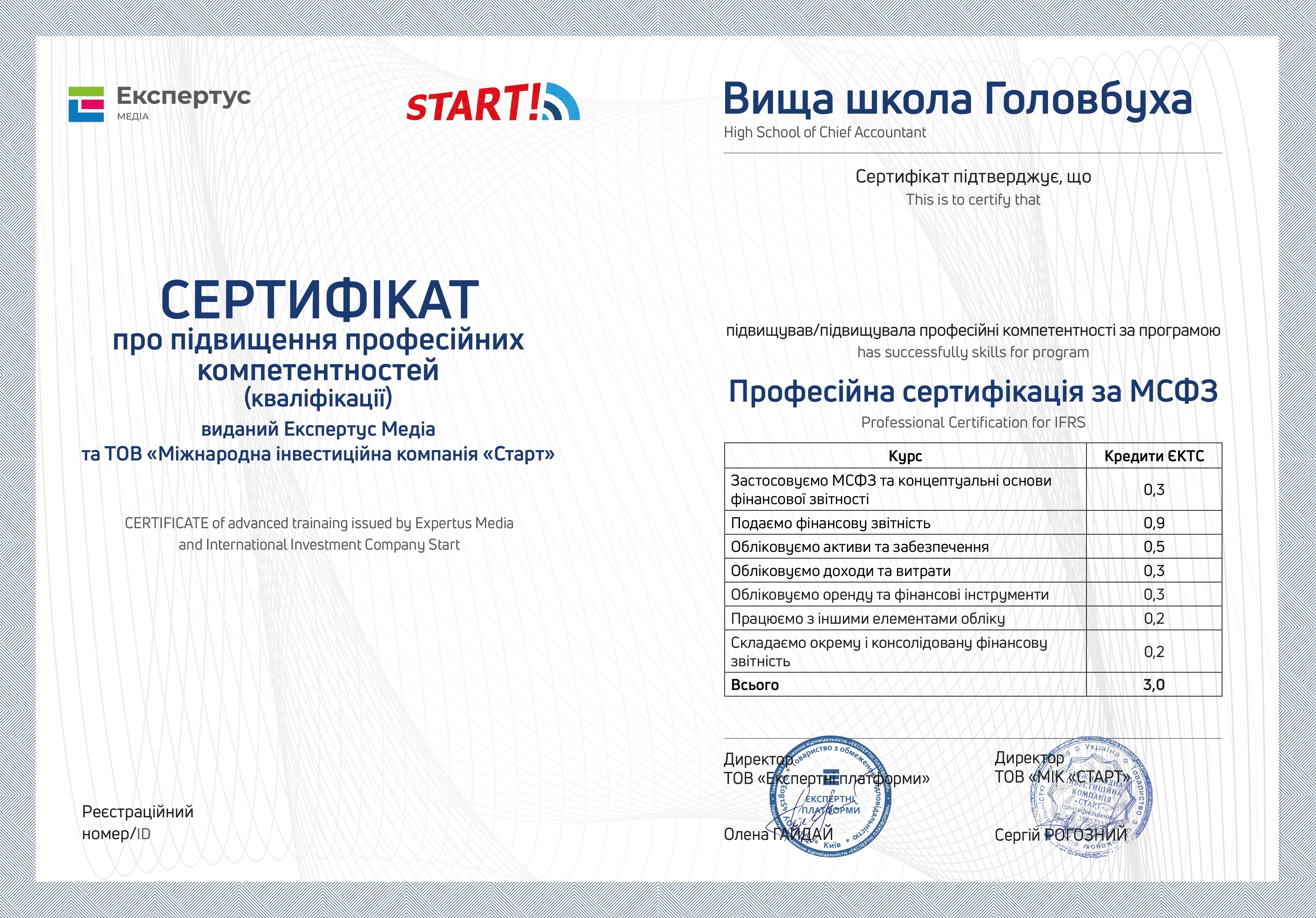 Професійна сертифікація за МСФЗ: навчальна програма для бухгалтерів