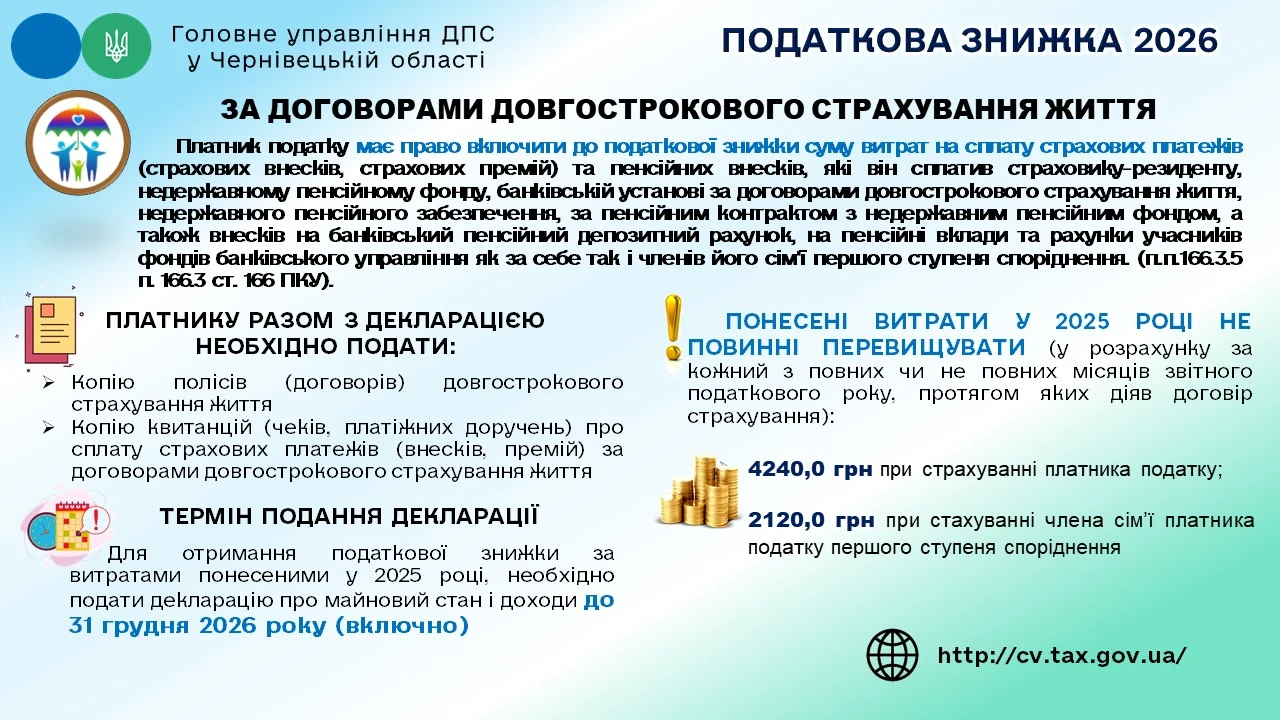 Налоговая скидка 2026: условия получения и отчетности