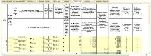 Заповнюємо звіт з ЄСВ за травень у програмі «1С: Бухгалтерія 8» Заповнюємо звіт з ЄСВ за травень у програмі «1С: Бухгалтерія 8»