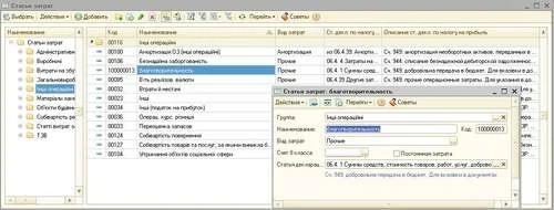 Відображаємо в «1С:Бухгалтерія 8» операцію з надання благодійної допомоги юрособі