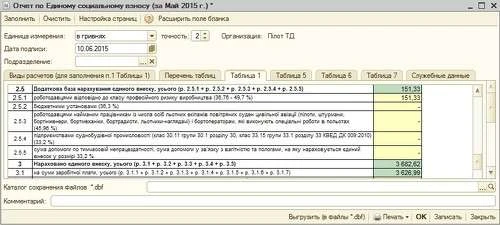 Заповнюємо звіт з ЄСВ за травень у програмі «1С: Бухгалтерія 8» Заповнюємо звіт з ЄСВ за травень у програмі «1С: Бухгалтерія 8»