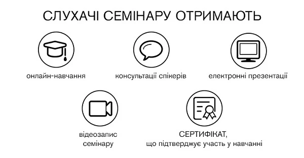 Головбух медичного КНП: звітність-2020, індикатори якості та судові спори (online) Головбух медичного КНП: звітність-2020, індикатори якості та судові спори (online)