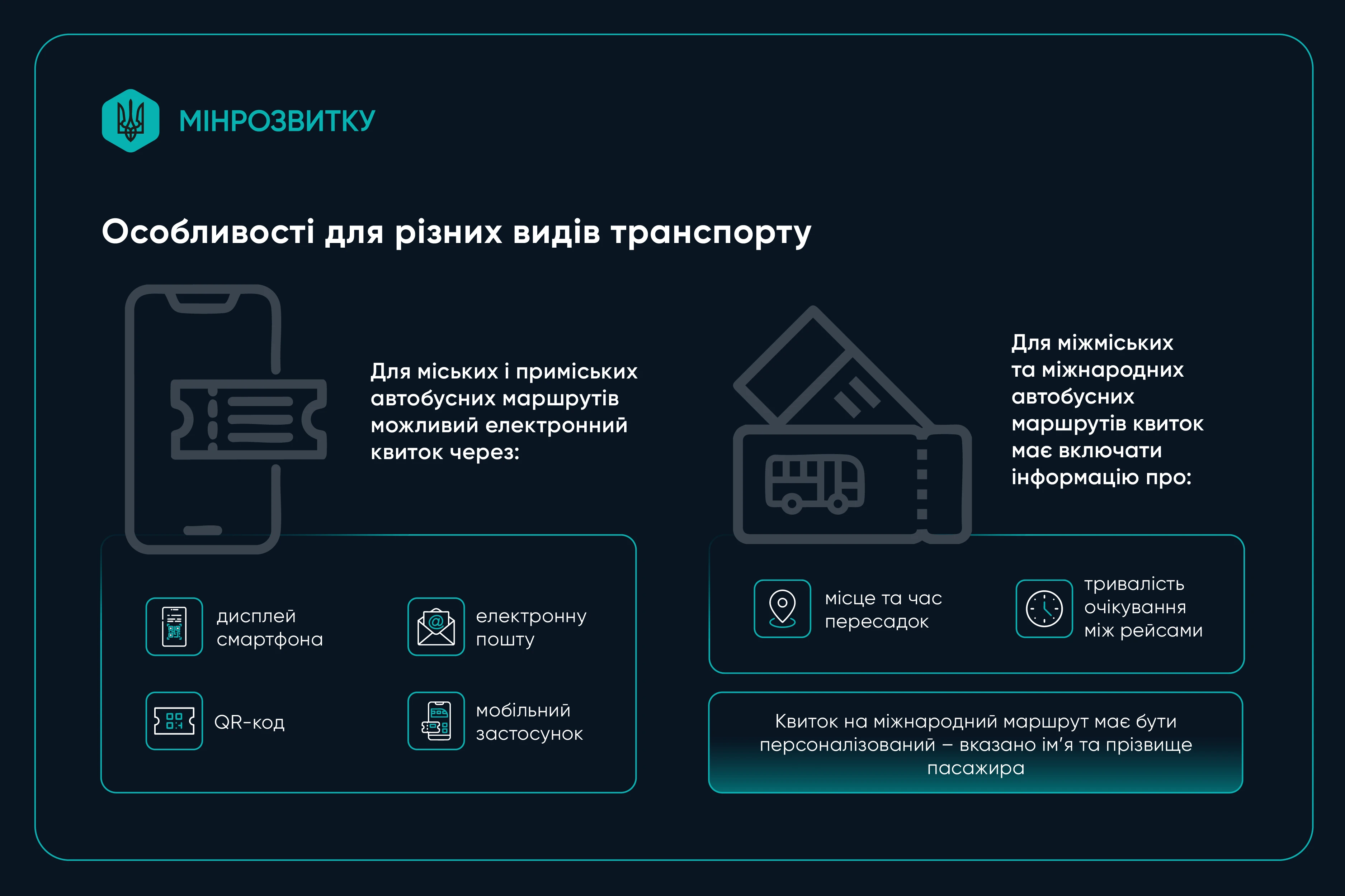 Із 1 січня діє єдиний квиток для громадського транспорту: які обов’язкові реквізити