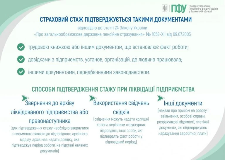 Як підтвердити страховий стаж, якщо підприємство ліквідували