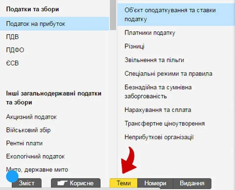 Тематичний рубрикатор в е-журналі «Головбух»